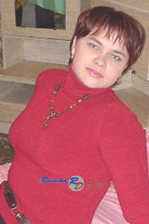 Russia women
