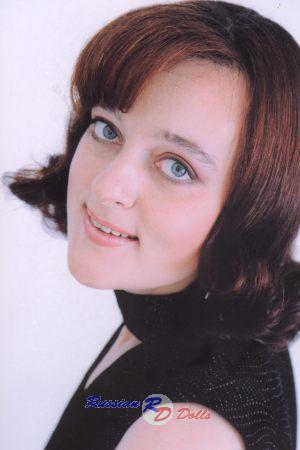 Russia women