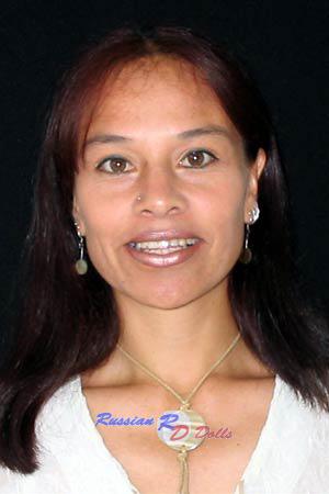 63955 - Ana Age: 38 - Colombia
