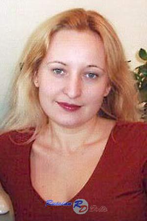 Russia women
