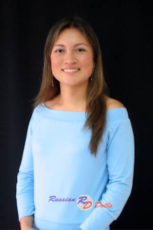71003 - Mari Luz Age: 27 - Colombia