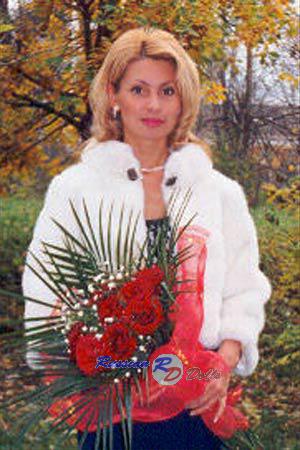 Russia women