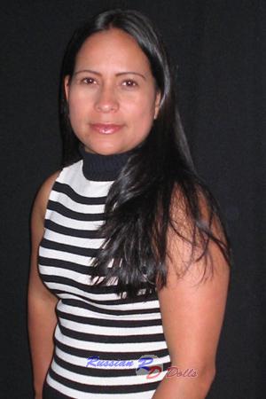 72723 - Sandra Age: 29 - Colombia