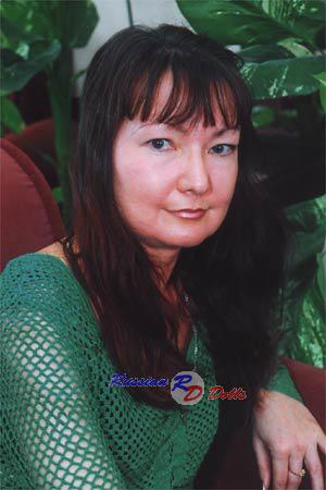 Russia women
