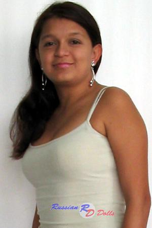 75916 - Luz Elena Age: 23 - Colombia
