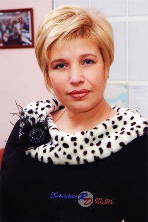Russia women