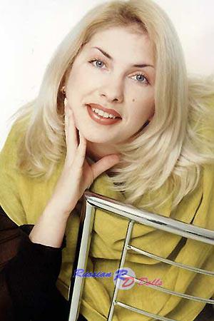 77244 - Nataliya Age: 29 - Russia