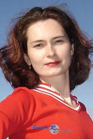 Russia women