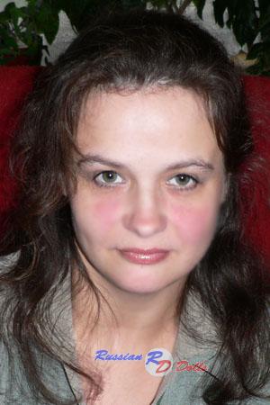 Russia women
