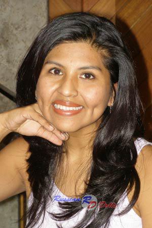 79442 - Yaneth Age: 30 - Peru