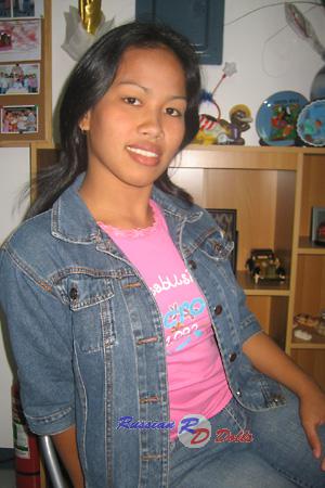 81426 - April Age: 23 - Philippines